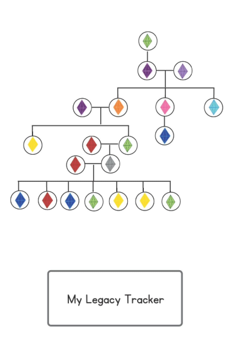 Sims Legacy Challenge Notebook - 120 Pages Lined - 6 x 9 inch