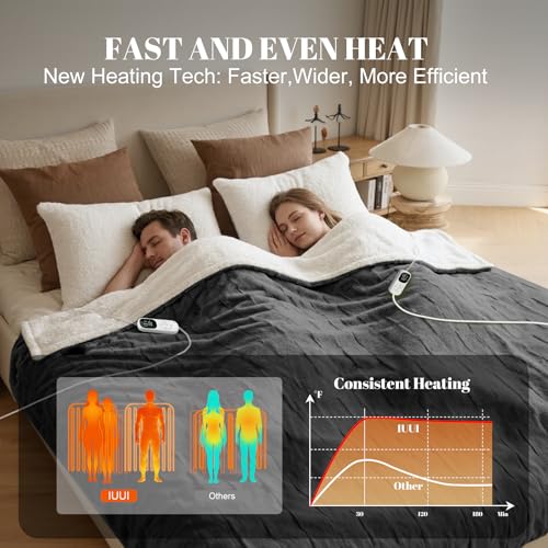 Image of IUUI Heated Blanket Electric Queen Dual Controller- 84x90 Inches Soft Flannel Heating Blanket,Fast Heating Blanket 6 Heating Levels & 2 Hours Auto Off ETL Certification (Dark Grey, Queen)