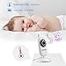 HelloBaby HB32 Wireless Video Baby Monitor 3.2Inch LCD Display 960feet with Two-Way...