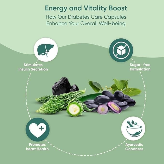 Image of Neem Karela Jamun Juice Traditional Herbal Mix | Natural Ayurvedic Health Tonic for Blood Sugar Management, Digestion & Immunity Support | Herbal Detox Juice for Healthy Lifestyle | 1000 ml (1 Litre)