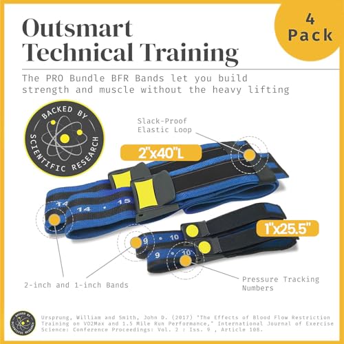 Image of Occlusion Training Bands - 4 Pack Booty Bands Blood Flow Restriction Bands for Arm Muscle Legs & Hip Building Without Heavy Weight Lifting, Fast Muscle Growth - Blue