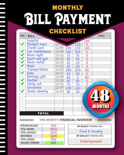 Monthly Bill Payment Checklist: Bill Tracker Notebook, The 4-Year...