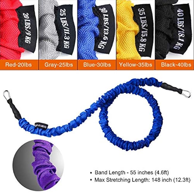 Rocutus Resistance Bands Set, 15 Pack Exercise Resistance Tubes with Anti-Snap Heavy Duty Protective Nylon Sleeves,20lbs to 40lbs Resistance Tubes,Door Anchor Ankle Strap up to 150lbs