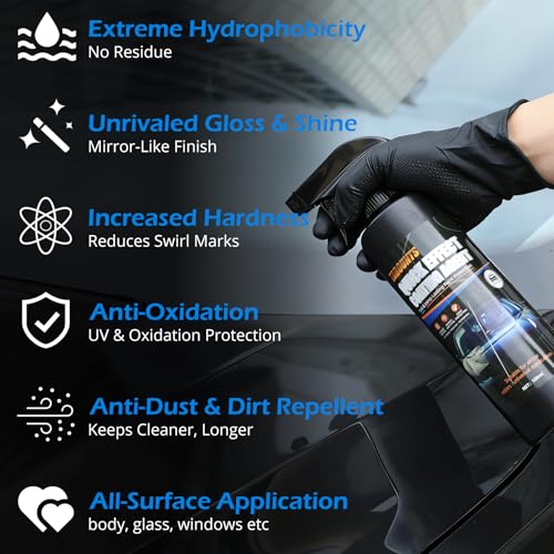 Agente de recubrimiento rápido 500ml para auto miniatura 2