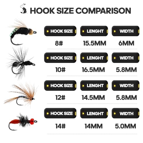 Image of Fly Fishing Flies Assortment Kit, Hand-Tied Dry Wet Fishing Lures, Nymphs, Streamers, Terrestrials for Trout Bass Sunfish, Pike with Magnetic Fly Box