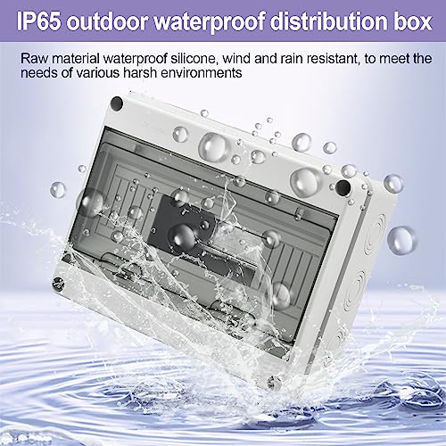 IP65 Quadro Elettrico Esterno da Parete, ABS