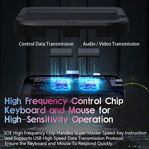 mewmewcat Conversor de teclado e mouse X1 Pro Type-C Adaptador 4K 144HZ para controlador BT Mobile G