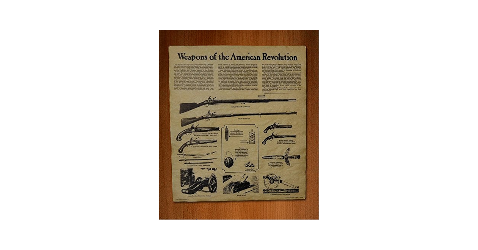 洋書 Battle Weapons of the American Revolutio 洋書 Battle Weapons of the American Revolutio Amazon.com