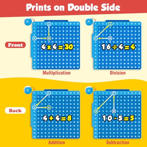Image of Torlam Math Board, Multiplication Game Board, 12x12 Math Manipulatives Game Board Multiplication,Division, Addition, Subtraction Games Toys for Kids, 1st, 2nd, 3rd, 4th, 5th, 6th Grade