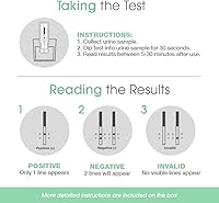 Vista 3 de Prueba de drogas instantánea THC en el hogar, prueba de detección de cannabis de un solo panel de 15 ng/ml, kit de prueba de orina de marihuana