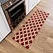 Ottomanson Ottohome Collection Contemporary Morrocan Trellis Design Non-Skid (Non-Slip) Rubber Backing Runner Rug, 20" X 59", Red