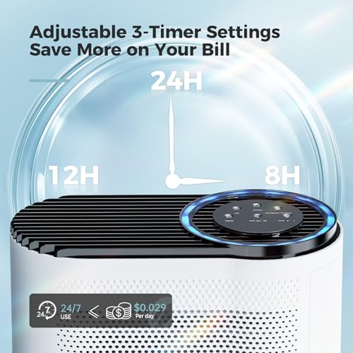 AROEVE Air Purifiers for Home Large Room MK04 の商品画像 5
