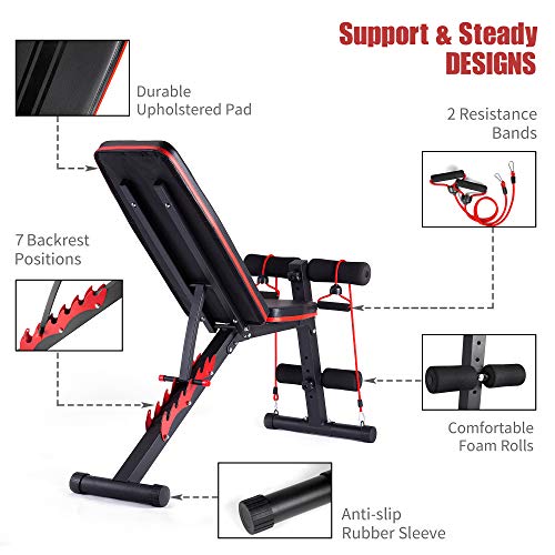 GymCope Weight Bench, Adjustable Strength Training Workout Bench for Full Body, Foldable Utility Incline Decline Bench for Home Gym
