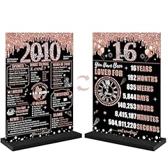 black rose gold 16th