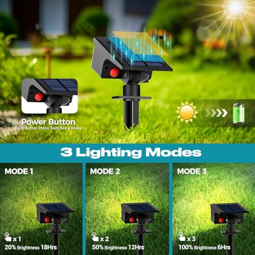 kolpop [4 Stück/ 77 LEDs Solarstrahler für Außen Garten, 3000K Warmweiß Solar Strahler, IP65 Wasserdicht, 3 Modi, 800LM Solarleuchten, Dusk to Dawn Solarlampen für Hof Garage Weg Outdoor Pflanzen 2