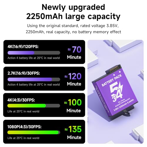 Image of 3 Pack 2250mAh Extreme Replacement Batteries with 3-Channel Fast Charger Hub Kit for DJI OSMO Action 6 /OSMO Action 5 Pro /Action 4 /Action 3 for DJI OSMO 360