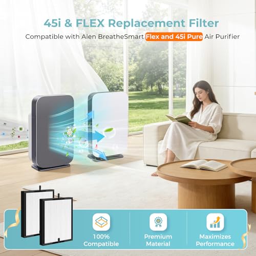 Image of 45i Replacement Filter for Alen Breathesmart Flex Bh400 45i Air Purifier | H13 Grade True HEPA Fresh Filter B4-Pure / Fl40, 2 He-pa+6 Carbon Filter