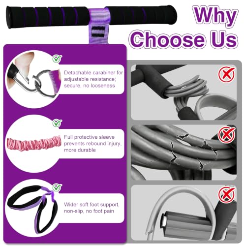 Image of Durable Comfortable Padded Handle Adjustable Pedal Resistance Band 20-40LBS for Full Body Workout