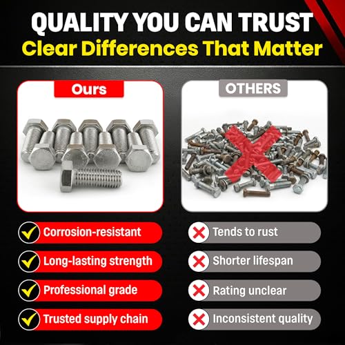 Image of Chenango Supply 5 /8-11 x 1-3 /4 inch Stainless Steel Hex Head Bolts | 304 Stainless, USS Coarse Thread, 100,000-125,000 PSI Tensile Strength, Corrosion-Resistant Hardware Bolts (10 Pieces)