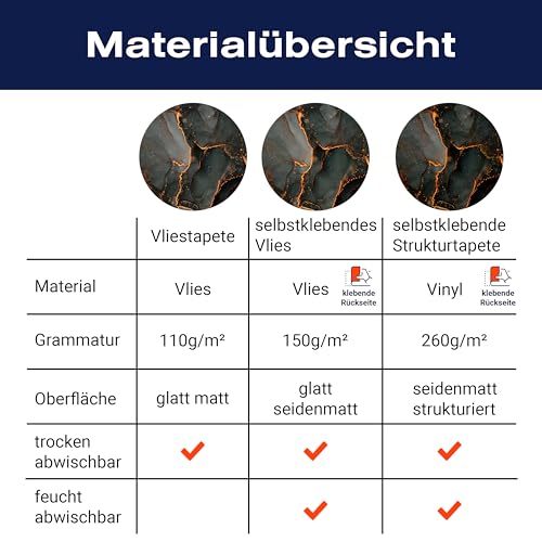 wandmotiv24 Fototapete Marmor Optik Stein, XXL 400 x 280 cm - 8 Teile, Wanddeko, Wandbild, Wandtapete, Gold Rot Blau Grau M6883