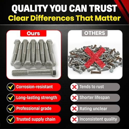 Image of Chenango Supply 5 /8-11 x 4-1 /2 inch Stainless Steel Hex Head Bolts - 304 Stainless, USS Coarse Thread, 100,000-125,000 PSI Tensile Strength, Corrosion-Resistant Hardware Bolts, (10 Pieces, 5 /8-11 x 4.5)
