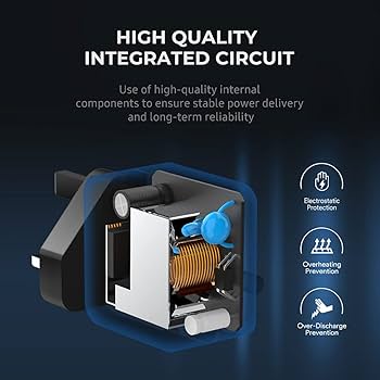 Amazon.com: HKY Replacement Dyson Charger for Dyson Air