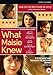 Produktbild What Maisie Knew [DVD]