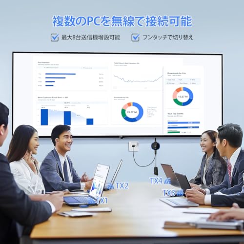 undefined AIMIBO ワイヤレスHDMI USB-C送信機とHDMI受信機セット 2.4/5G 30M安定転送距離 レシーバー トランスミッター PC、Sur-face、i-P-ad、i-P-hone 15、TVボックス、カメラ ワイヤレスusb-c to hdmi画面ミラーリング/拡張 ワイヤレスディスプレイアダプター の商品画像 4