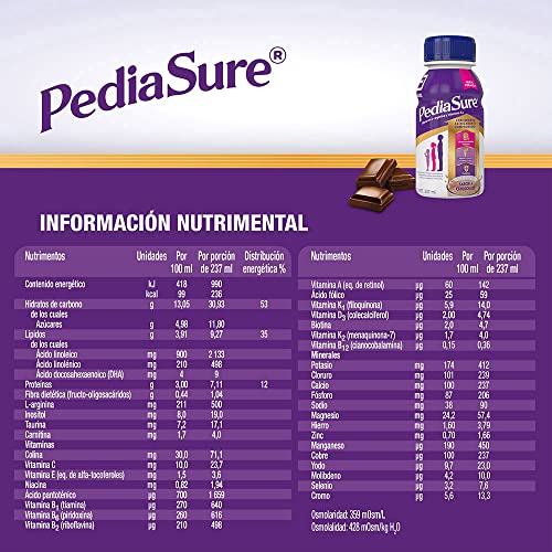 Barras Y Bebidas, Drugstore Imagen adicional