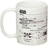 Zoom IMG-1 star wars pyramid international tazza Zoom IMG-1 star wars pyramid international tazza