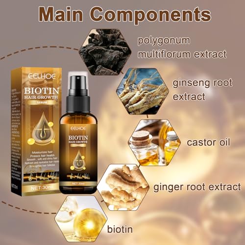 Biotin Haarwachstums-Spray für Glänzendes und Kräftiges Haar (30ml)