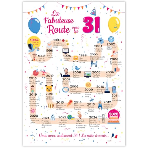 FestySpark - Tarjeta de cumpleaños grande de 31 años para mujer y hombre, idea de regalo de 31 años para hombre y mujer, decoración de cumpleaños de 31 años, tarjeta original de cumpleaños de 1994