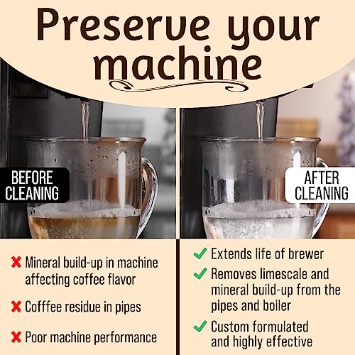 Image of IMPRESA Coffee Machine Descaler - Machine-Safe Formula & Descaling Solution - Universal Descaler for Coffee Maker Compatible with Keurig, Nespresso, Breville & More - 3 Pack, 6 Uses, Made in USA
