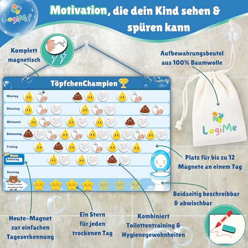 𝐋𝐨𝐠𝐢𝐌𝐞® Töpfchentraining inkl. 116 MAGNETE - Pipi und Kacka Belohnungssystem für Kinder - Kalender fürs Töpfchen Training - Toilettentraining magnetisch Klo - Toilettentrainer Toilette Kleinkind