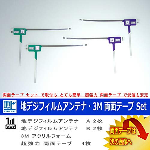 Amazon.co.jp: パナソニック製 だから 安心 の 地デジTV フィルム