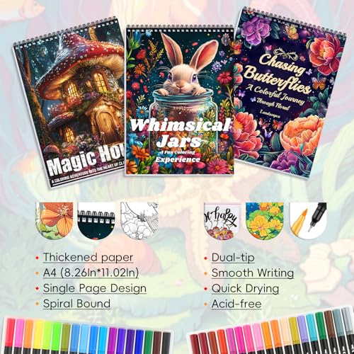 Image of 3Pcs Adult Coloring Book for Women Relaxation, Spiral Bound Adult Coloring Books for Women with 36 Markers, 36 Dual Tip Colors Markers, Mindfulness Gifts - 72 Patterns