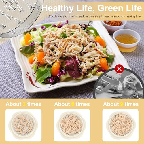 Image of Chicken Shredder Tool Twist Large Chicken Breast Shredder with Brush&Fork, Visible Meat Shredder Machine, Strong Anti-Slip Strip, Ergonomic Handle, BPA Free, Suitable for Pork Beef Chicken (White)