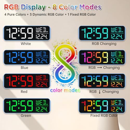 Image of Peakeep Loud Digital Alarm Clock Large Display for Bedrooms with Date, Day of Week, Auto DST, Desk Clock Electric Plug in for Living Room, Battery Backup, USB Port, 5 Dimmers