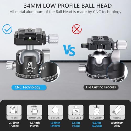 Professional 34mm Ball Tripod Head for DSLR and Camcorders Max 33.1lbs Load