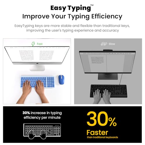 Image of cimetech Wireless Keyboard and Mouse Combo - Blue