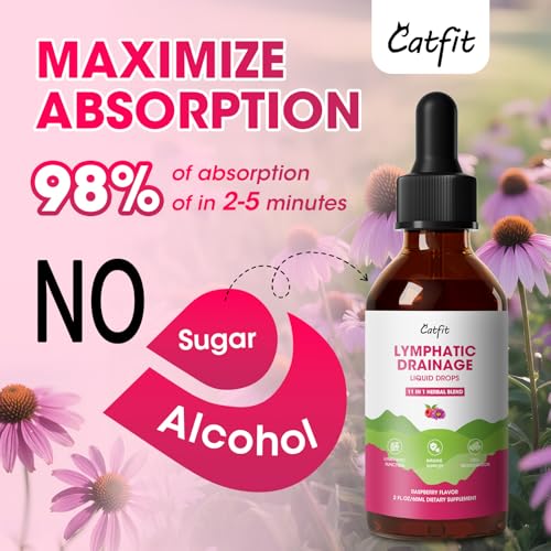 Lymphatic Drainage Drops Supplements Lymph Support Fluid Retention 2 Fl Oz - image 6