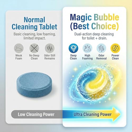 Image of Magic Bubble Dual-Action Toilet & Drain Cleaning Tablets (24 Tablets) | Foaming Deep Clean Toilet Bowl Cleaner | Removes Stains, Odors & Limescale | Drain Unclogging Tablets for Bathroom (Pack of 1)