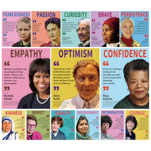 Arosche Womens History Month Decorations Posters 14pc Motivational Poster Famous