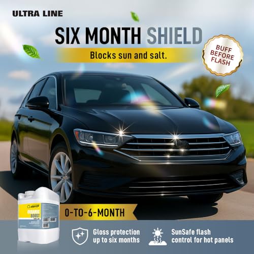 Nanoskin Ultra Line CERAMIC BOOST 5 Gallons miniatura 6