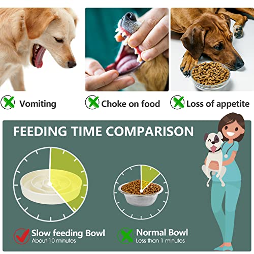Jmmxg Slow Feeder Dog Bowls Ceramic, 1.7 Cups Heavy Duty Dog Food Bowls For Medium Large Dogs Healthy Diet, Short Snouted Pets Slow Feeder, Preventing Choking - Bloat - Gulping (Cream White) #TOP2
