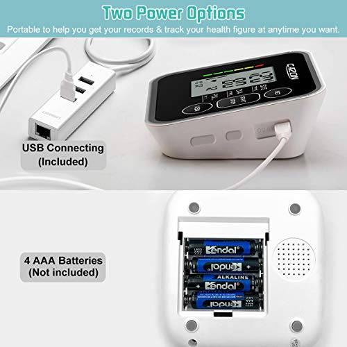 Buying Guide | LAZLE Blood Pressure Monitor - Automatic Upper Arm