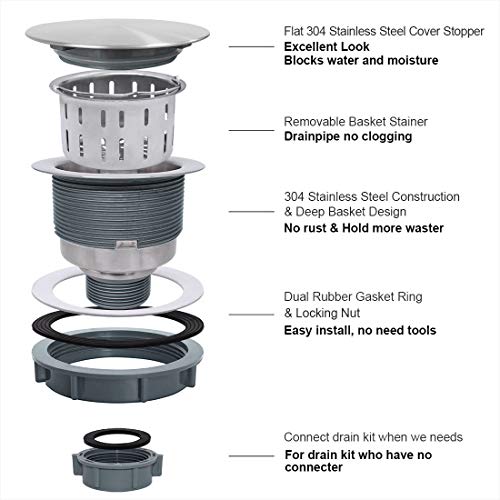 Kit ensamblaje colador lavabo cocina acero inoxidable miniatura 6