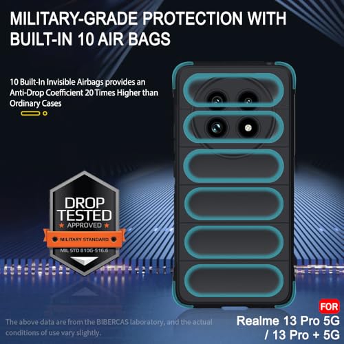 Image of TheGiftKart Liquid Silicon Back Cover Case for Realme 13 Pro / 13 Pro Plus 5G | ShockProof Military Grade Protection | Micro-Fibre Cloth On Inner Side | Built-In Anti-Slip Grip Back Cover (TPU, Black)