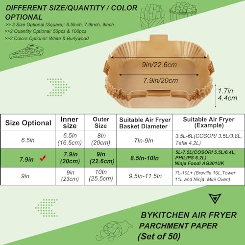 BYKITCHEN Air Fryer Liners Square, 7.9 Inch Large Air Fryer Disposable Liners - Image 2