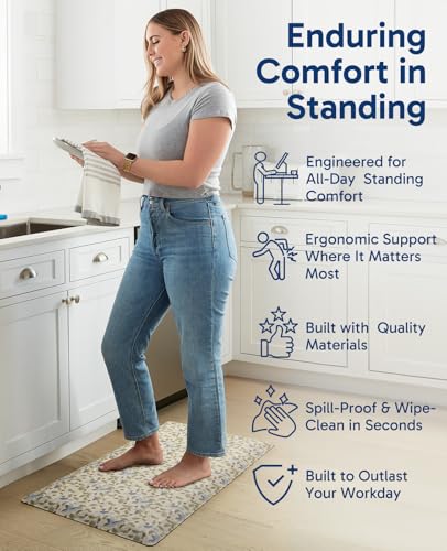 Image of Ophanie Kitchen Mats for Floor,3 /4 inch Thick,20x39 Anti Fatigue Cushioned Mat,Kitchen Rugs,Waterproof,Comfort Ergonomic Standing Mat for Office,Home,Sink with 99+ Pairs of Anti-Slip Bottom Ridges